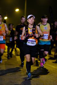 BIB: 45021
                            <button type="button" onclick="openModal(7642306)" class="btn btn-primary btn-sm float-right btn-popup" data-toggle="modal" data-target=".modal-high-quality">
                        <i class="fas fa-shopping-cart"></i> Add to Cart
                    </button>
                                            <button type="button" onclick="isThisMe(7642306, true)" class="btn btn-success btn-sm float-right btn-popup btn-isme hidden" data-toggle="tooltip" data-placement="bottom" title="นี่คือรูปของคุณใช่ไหม คลิกที่นี่เพื่อเอาเข้าอัลบั้ม">
                        <i class="fas fa-plus"></i> Add to album
                    </button>
                    <button type="button" onclick="isThisMe(7642306, false)" class="btn btn-warning btn-sm float-right btn-popup btn-isnotme hidden">
                        <i class="fas fa-ban"></i> Remove from album
                    </button>